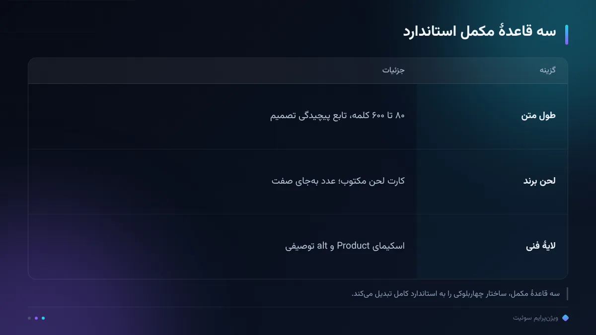 سه قاعدهٔ مکمل استاندارد