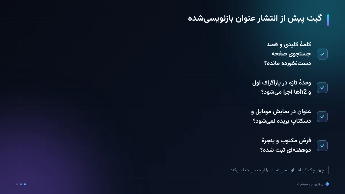 گیت پیش از انتشار عنوان بازنویسیشده