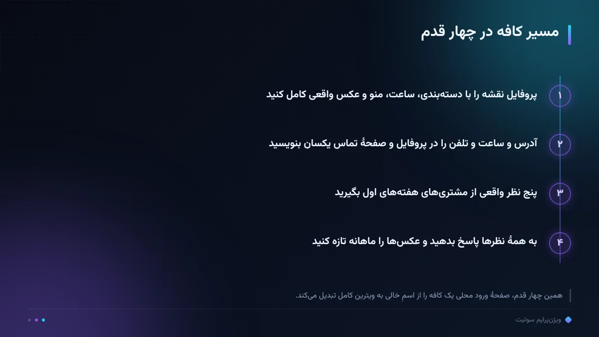 مسیر کافه در چهار قدم