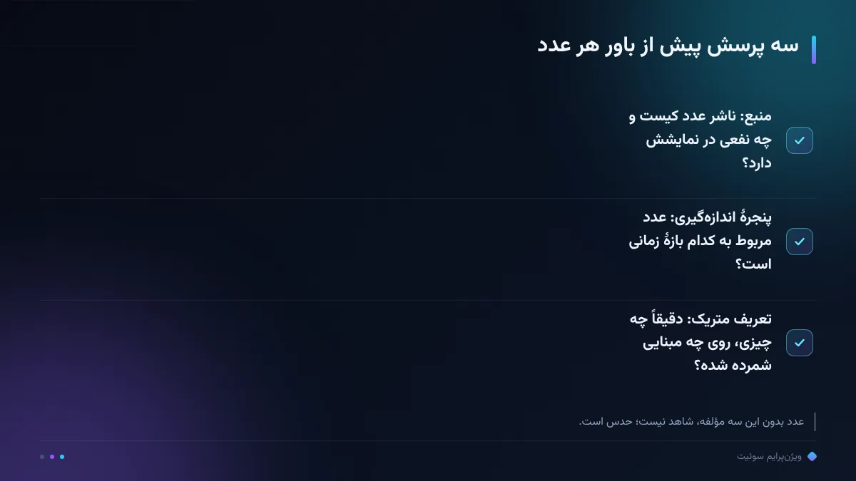 سه پرسش پیش از باور هر عدد
