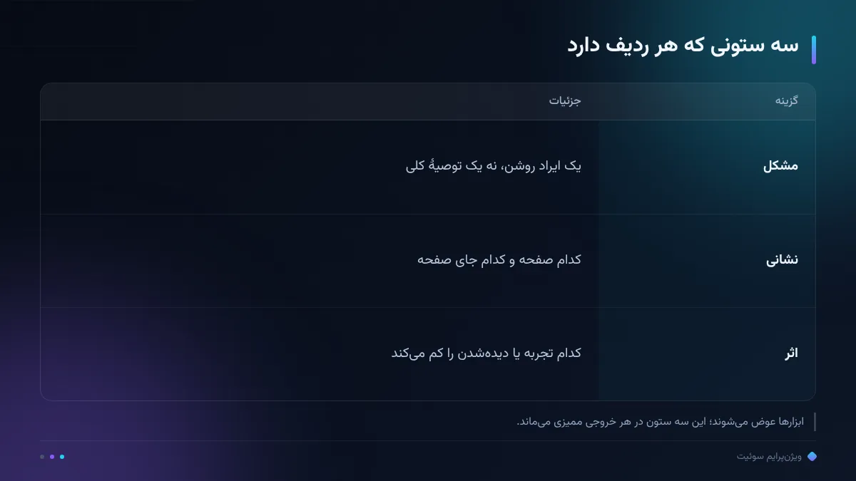 سه ستونی که هر ردیف دارد