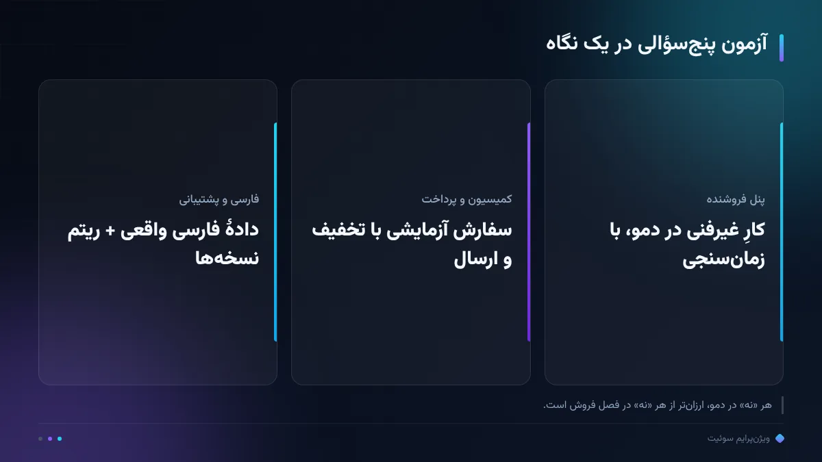 آزمون پنج‌سؤالی در یک نگاه