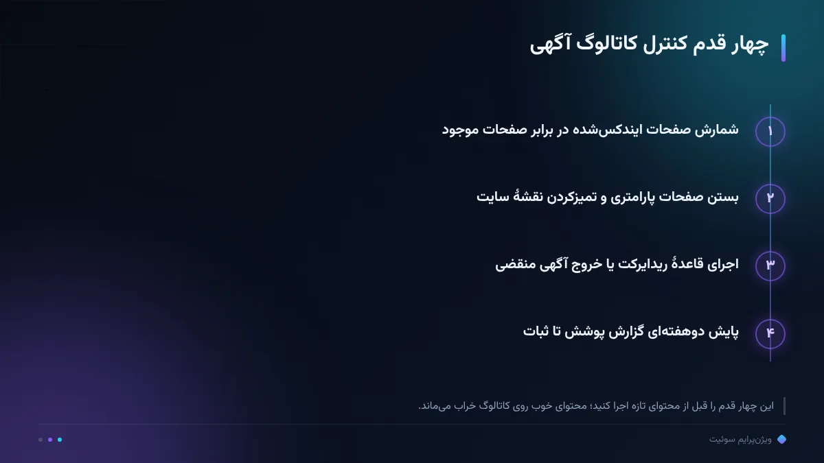 چهار قدم کنترل کاتالوگ آگهی