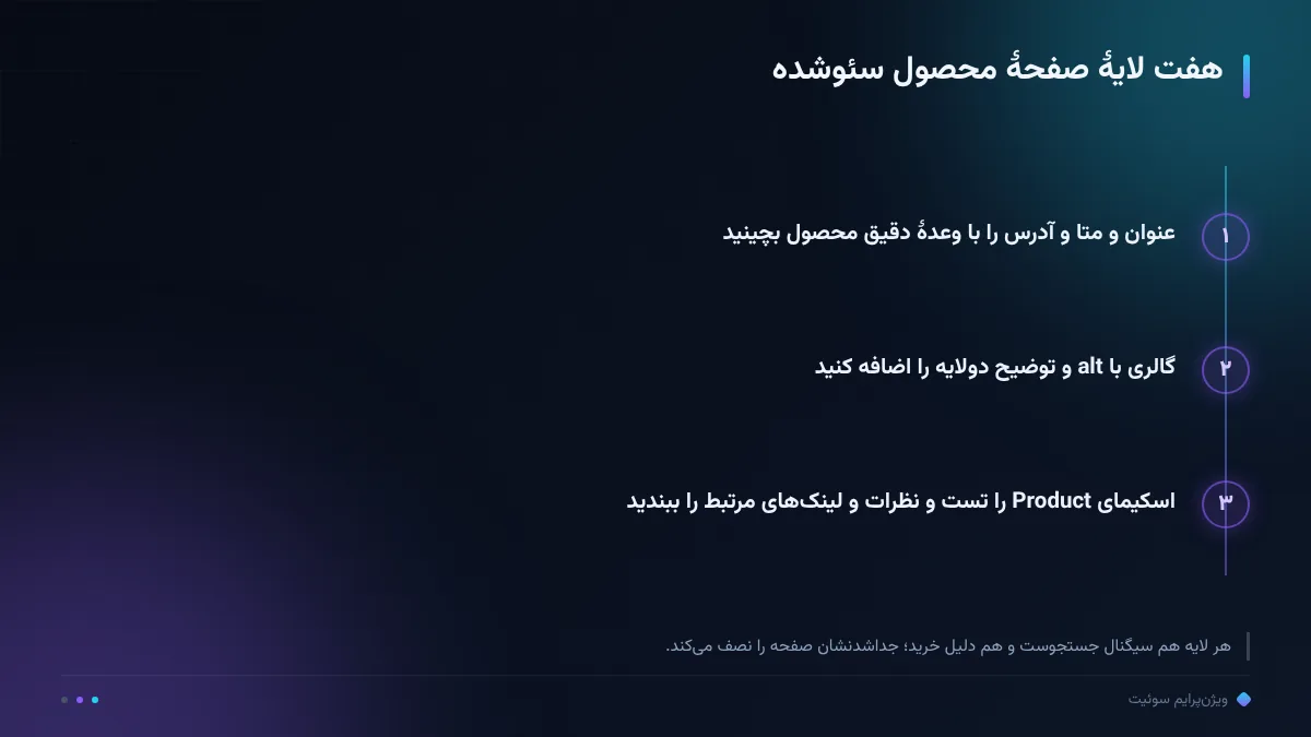 هفت لایهٔ صفحهٔ محصول سئوشده
