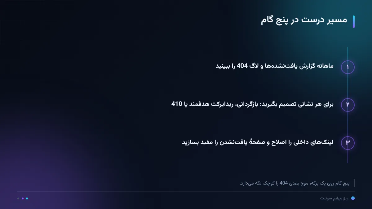 مسیر درست در پنج گام