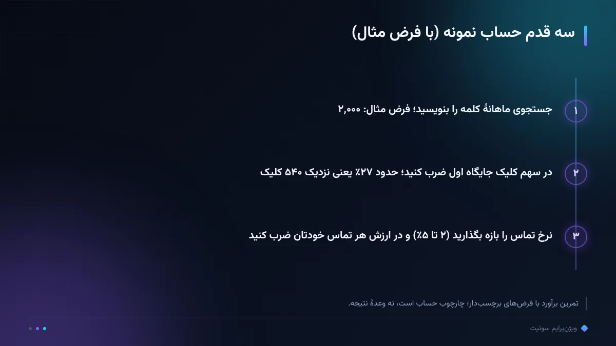 سه قدم حساب نمونه (با فرض مثال)
