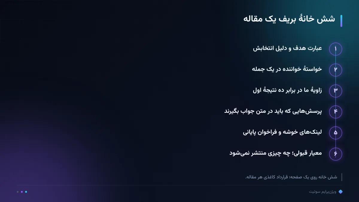 شش خانهٔ بریف یک مقاله