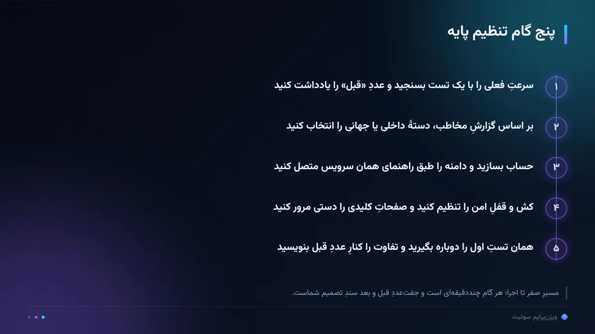 پنج گام تنظیم پایه