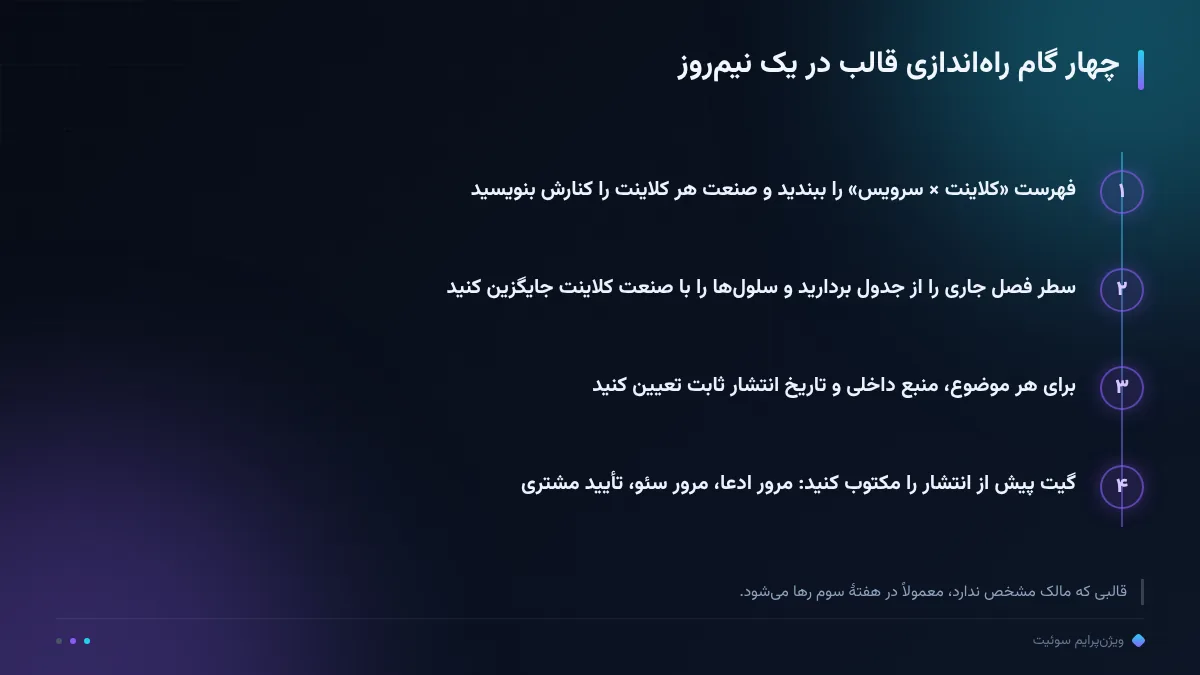 چهار گام راه‌اندازی قالب در یک نیم‌روز