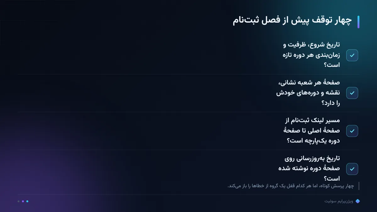 چهار توقف پیش از فصل ثبتنام