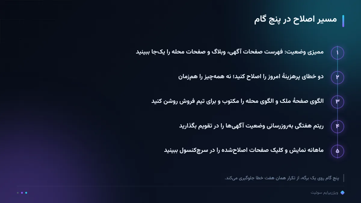 مسیر اصلاح در پنج گام