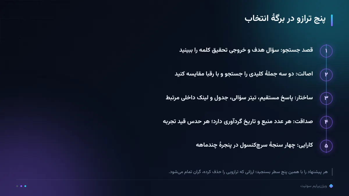 پنج ترازو در برگهٔ انتخاب