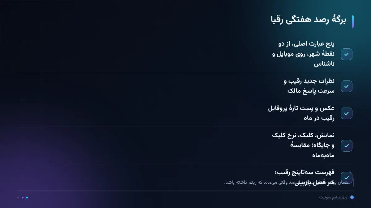 برگهٔ رصد هفتگی رقبا