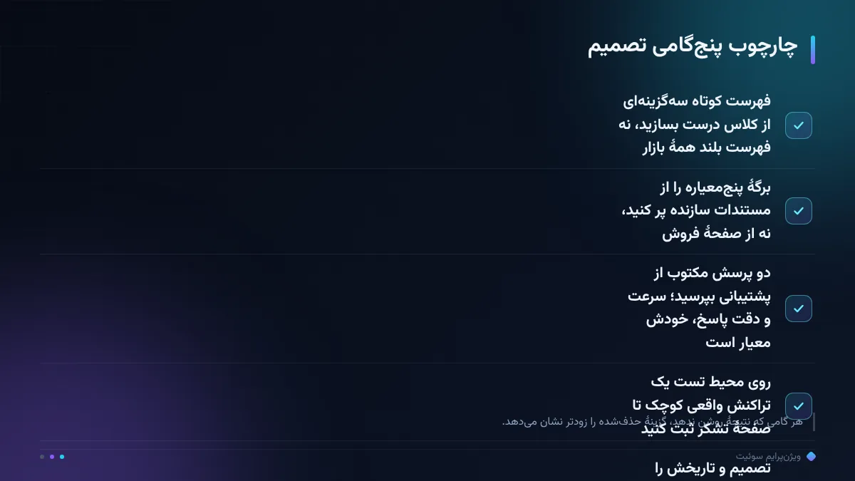 چارچوب پنجگامی تصمیم