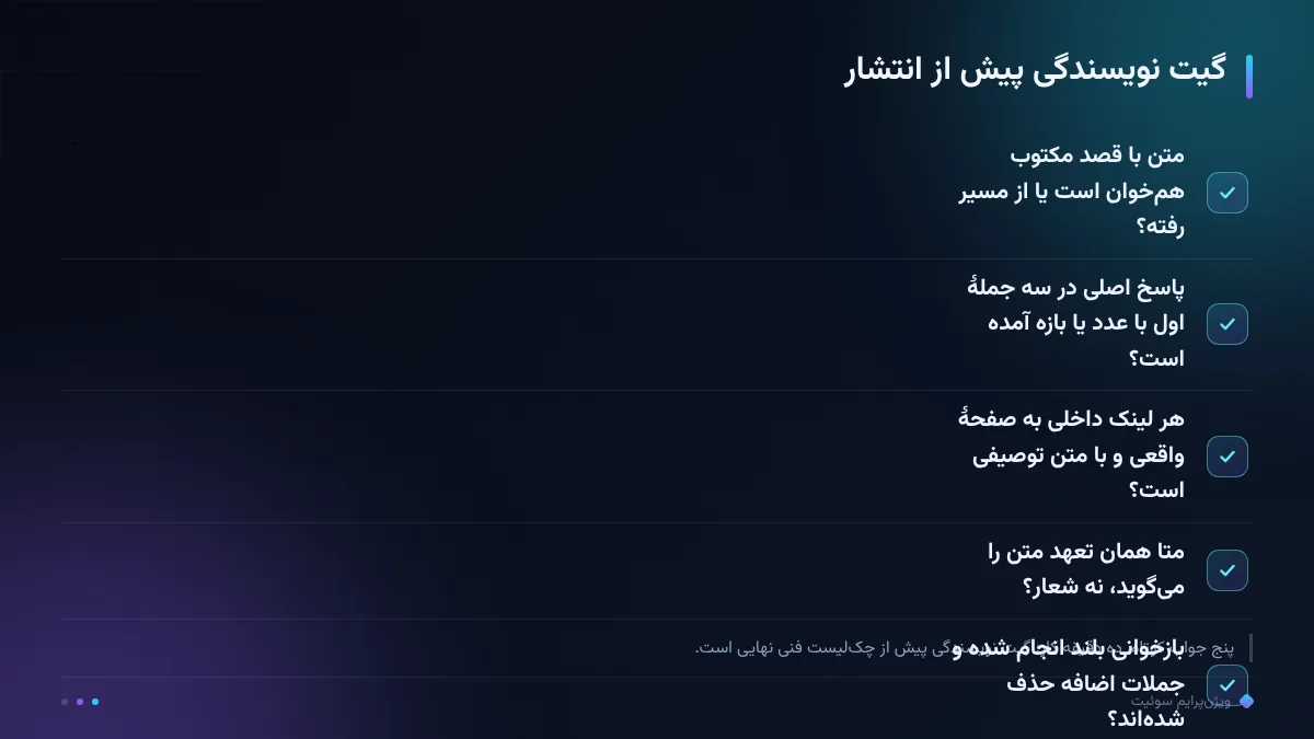 گیت نویسندگی پیش از انتشار