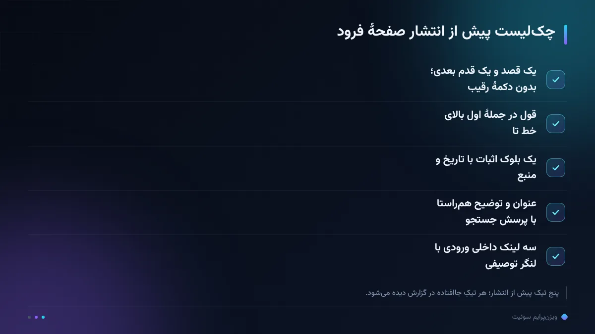 چک‌لیست پیش از انتشار صفحهٔ فرود