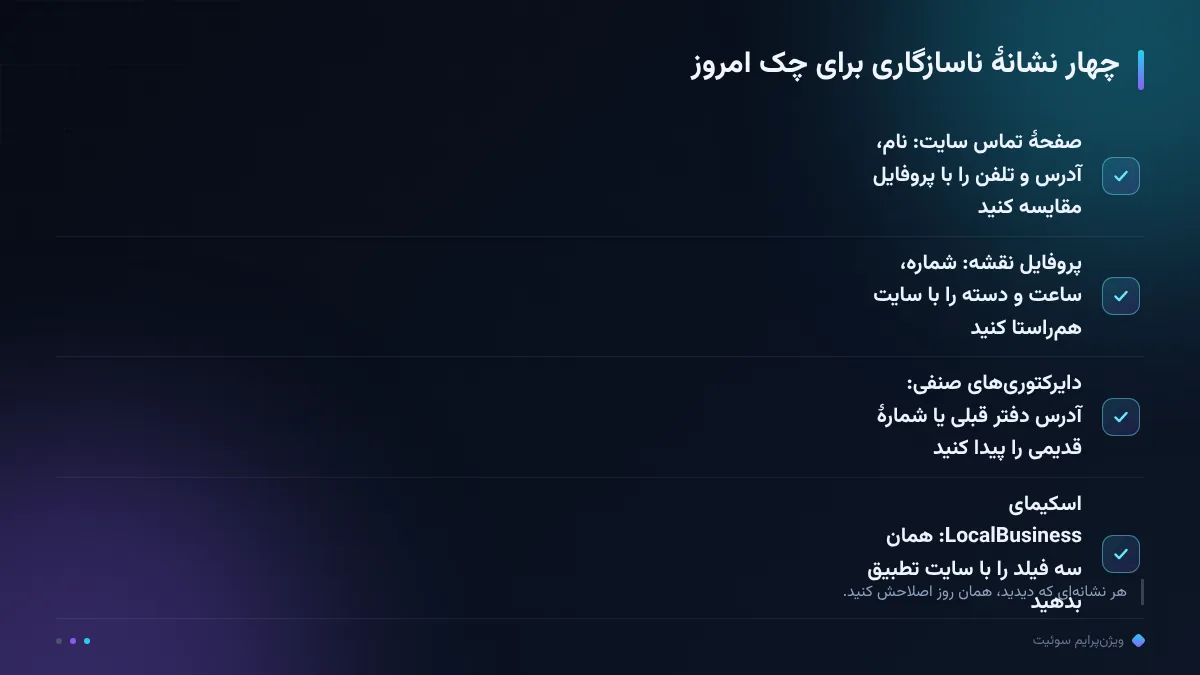 چهار نشانهٔ ناسازگاری برای چک امروز